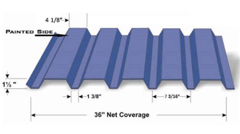 4 inch box rib metal panel|7.2 ribbed metal panels.